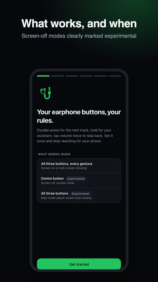 What works, and when: the welcome screen